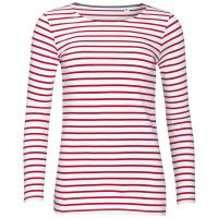 Футболка женская Marine Women