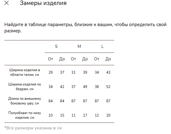 Леггинсы "Sure" базовые с высокой посадкой для фитнеса и йоги (графитовый; S)