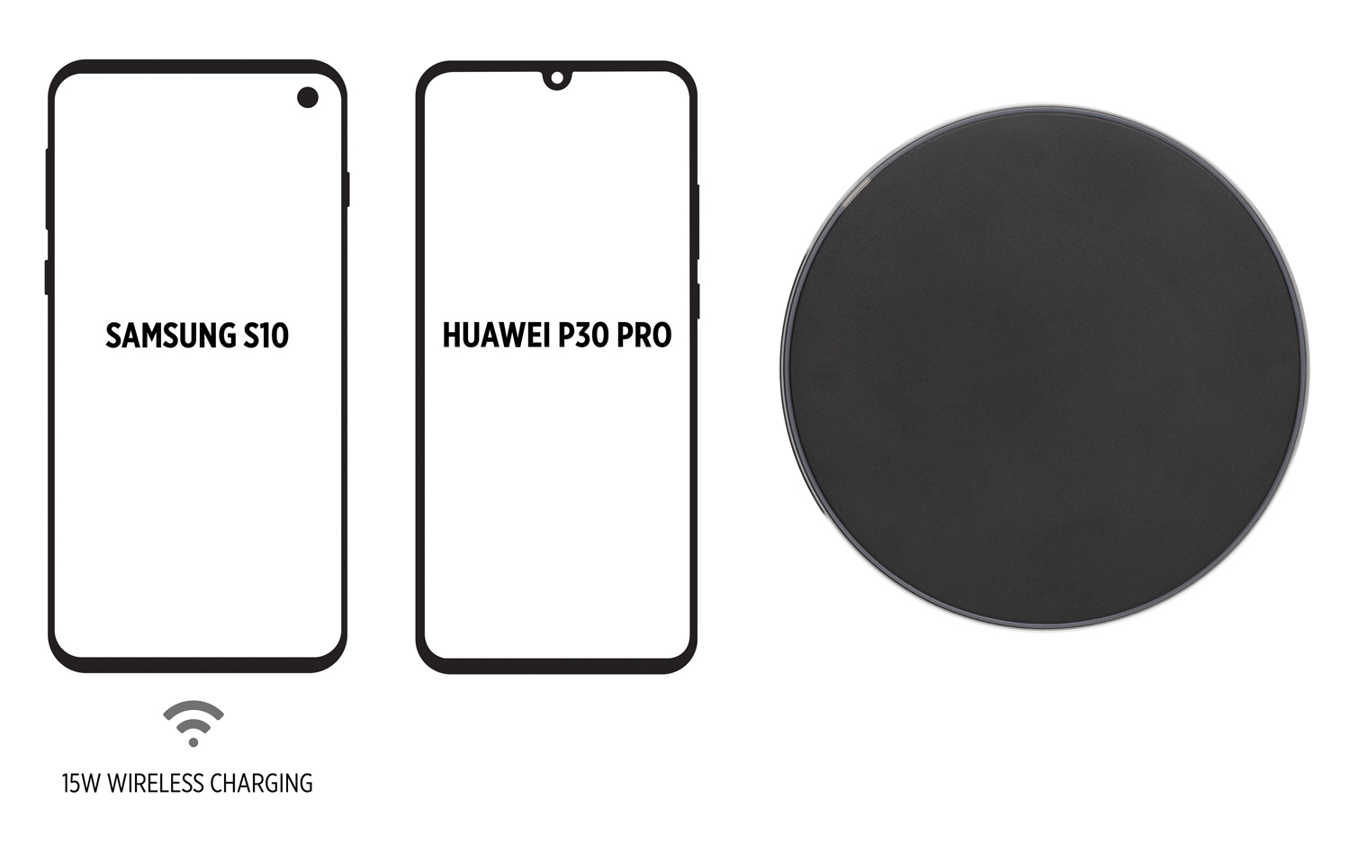 Беспроводная док-станция для быстрой зарядки, 15W Беспроводная док-станция для быстрой зарядки, 15W