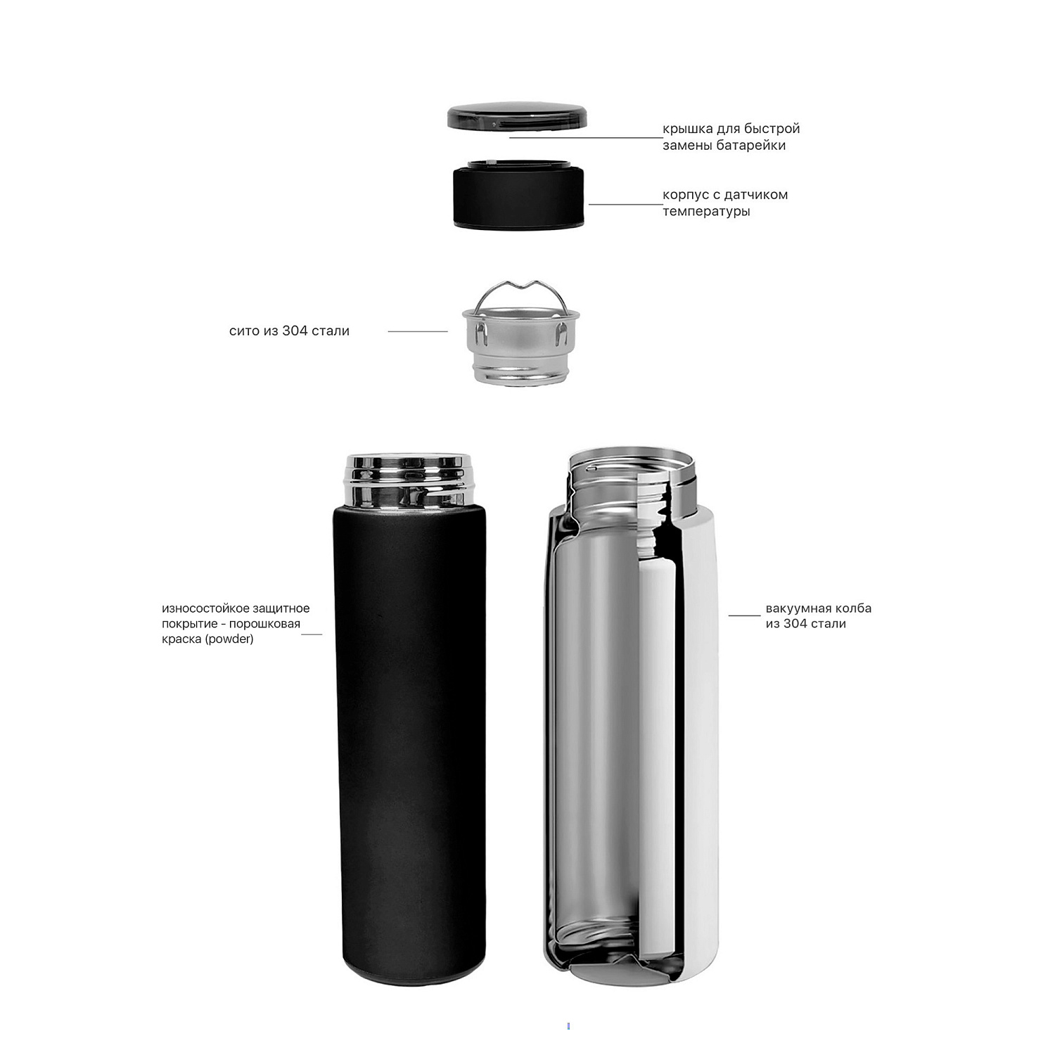 Термос "Бостон silver line" 500 мл с индикацией температуры, пудра