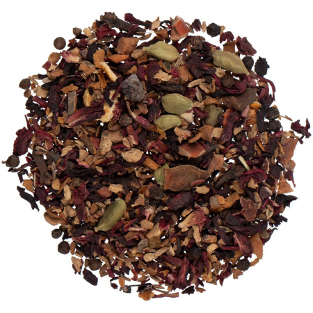 Набор Mulled It