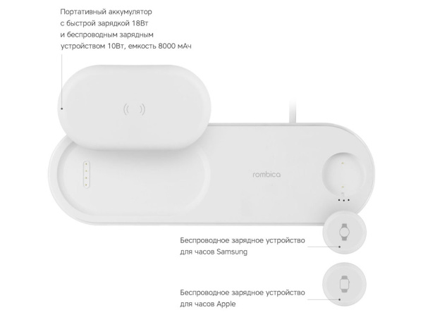 Беспроводное зарядное устройство NEO DeskStation