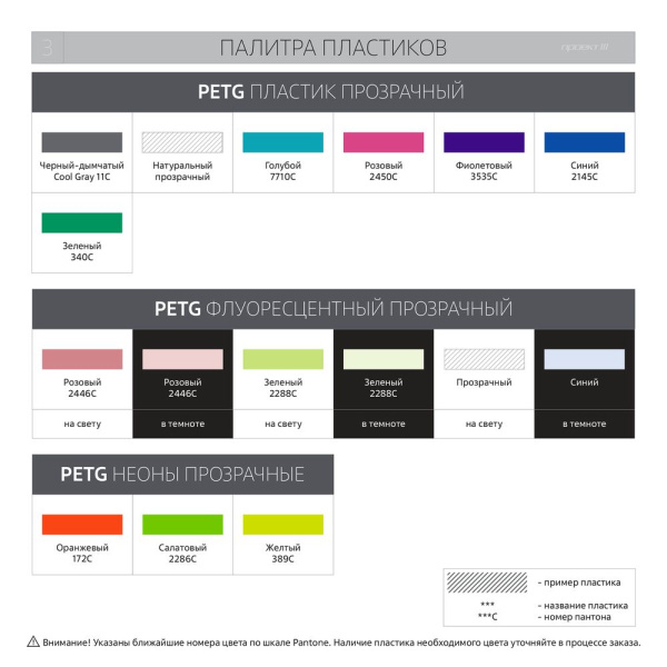 Фигурка Impreso L