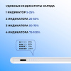 Стилус активный Magic Pencil Pro для iPad