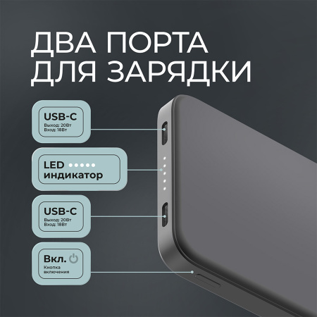 Внешний АКБ NRG Turbo S 20000 mAh, 20Вт