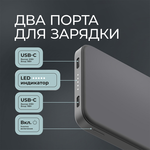 Внешний АКБ NRG Turbo S 20000 mAh, 20Вт