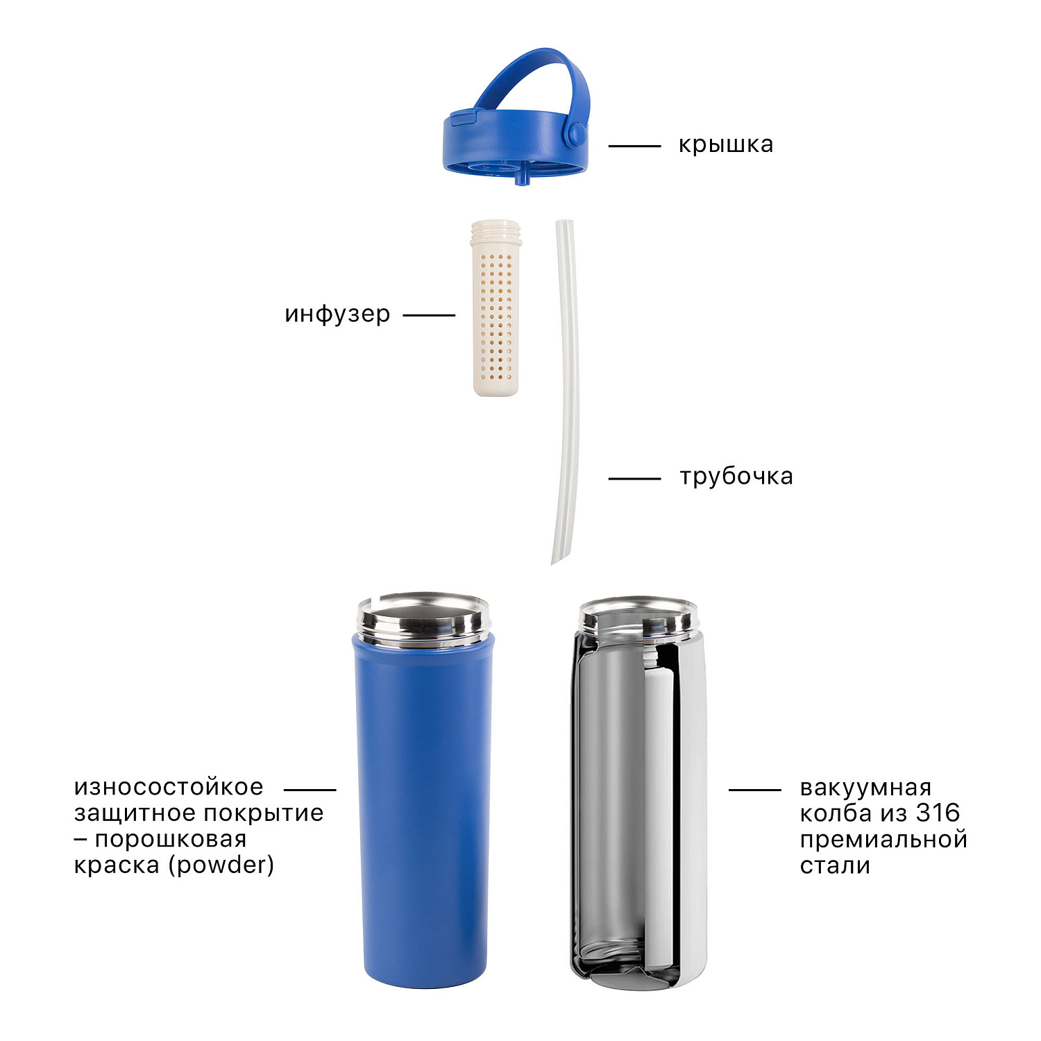 Термокружка "Pinta" 600 мл, покрытие пудра