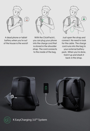 Рюкзак KORIN ClickPack X 45х32х15,5 см, с клапаном, черный