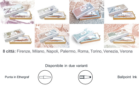 Шариковая ручка Pininfarina Piuma VERONA