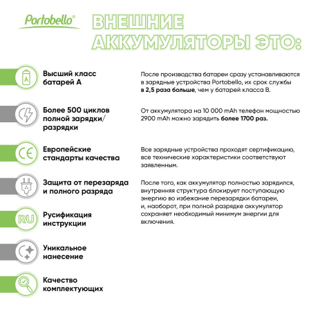 Внешний аккумулятор Artex PD 5000mAh с функцией беспроводной зарядки 15W, серебряный