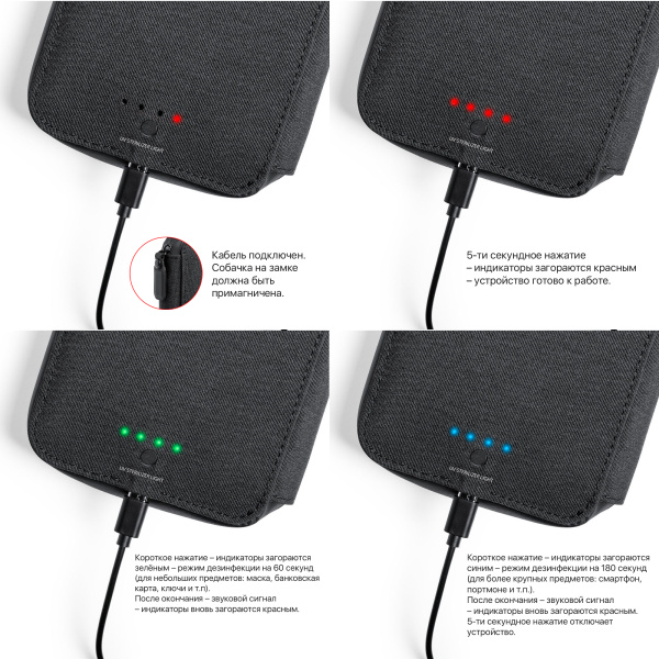 Дорожный органайзер с УФ-стерилизатором Дорожный органайзер с УФ-стерилизатором