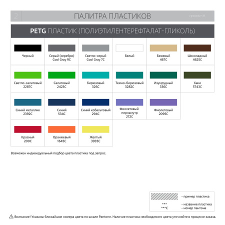 Фигурка Impreso L