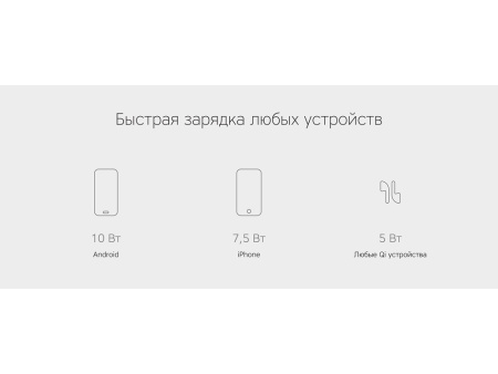 Беспроводное зарядное устройство Rombica NEO Q1W Quick, белый