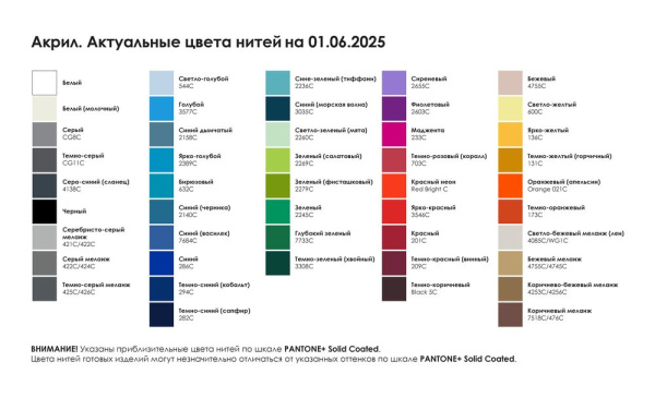 Сенсорные перчатки на заказ Guanti Tok, акрил, размер S/M