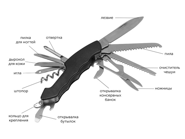 Набор для активного отдыха Decker Набор для активного отдыха Decker